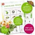 Kinder Schnitzeljagd Frühling Kindergeburtstag